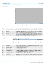 Preview for 32 page of YASKAWA 67P-RSL0 Manual