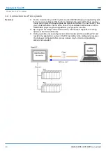 Preview for 30 page of YASKAWA 67P-RTP0 Manual