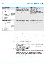 Preview for 63 page of YASKAWA 67P-RTP0 Manual