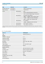 Preview for 18 page of YASKAWA 67S-RRJ0 Manual