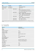 Preview for 18 page of YASKAWA 67S-RSL0 Manual