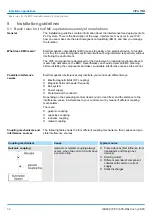 Preview for 58 page of YASKAWA 67S-RSL0 Manual