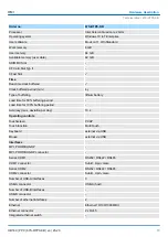 Preview for 19 page of YASKAWA 67S-RTP0-KB Manual