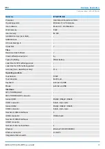 Preview for 19 page of YASKAWA 67S-RTP0 Manual