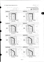 Preview for 23 page of YASKAWA CACR-HR BAB Series Manual