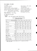 Preview for 30 page of YASKAWA CACR-HR BAB Series Manual