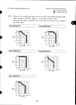 Preview for 35 page of YASKAWA CACR-HR BAB Series Manual