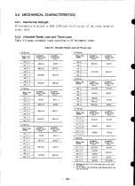 Preview for 36 page of YASKAWA CACR-HR BAB Series Manual