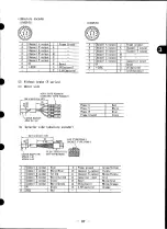 Preview for 39 page of YASKAWA CACR-HR BAB Series Manual