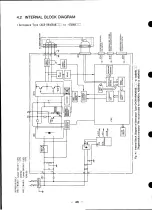 Preview for 48 page of YASKAWA CACR-HR BAB Series Manual