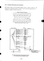 Preview for 69 page of YASKAWA CACR-HR BAB Series Manual