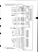 Preview for 79 page of YASKAWA CACR-HR BAB Series Manual