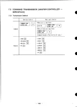 Preview for 124 page of YASKAWA CACR-HR BAB Series Manual