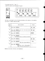 Preview for 214 page of YASKAWA CACR-HR BAB Series Manual