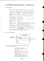 Preview for 232 page of YASKAWA CACR-HR BAB Series Manual