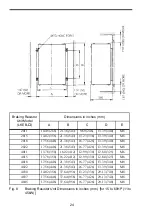 Preview for 23 page of YASKAWA CDBR Series Installation Manual