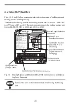 Preview for 27 page of YASKAWA CDBR Series Installation Manual