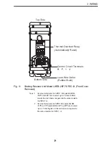 Preview for 28 page of YASKAWA CDBR Series Installation Manual