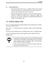 Preview for 32 page of YASKAWA CDBR Series Installation Manual