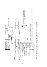 Preview for 33 page of YASKAWA CDBR Series Installation Manual