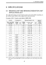 Preview for 46 page of YASKAWA CDBR Series Installation Manual