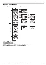 Preview for 19 page of YASKAWA CIMR-AC4A WAA Series Quick Start Manual