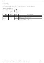 Preview for 37 page of YASKAWA CIMR-AC4A WAA Series Quick Start Manual