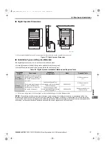 Preview for 27 page of YASKAWA CIMR-RB Series Instruction Manual