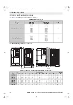 Preview for 28 page of YASKAWA CIMR-RB Series Instruction Manual