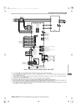 Preview for 35 page of YASKAWA CIMR-RB Series Instruction Manual