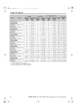 Preview for 48 page of YASKAWA CIMR-RB Series Instruction Manual