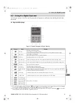 Preview for 63 page of YASKAWA CIMR-RB Series Instruction Manual