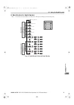 Preview for 65 page of YASKAWA CIMR-RB Series Instruction Manual