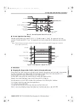 Preview for 71 page of YASKAWA CIMR-RB Series Instruction Manual