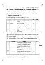 Preview for 73 page of YASKAWA CIMR-RB Series Instruction Manual