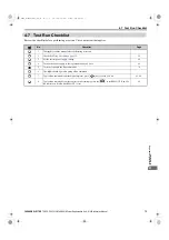 Preview for 75 page of YASKAWA CIMR-RB Series Instruction Manual