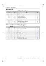 Preview for 82 page of YASKAWA CIMR-RB Series Instruction Manual