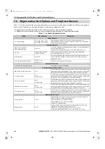 Preview for 128 page of YASKAWA CIMR-RB Series Instruction Manual