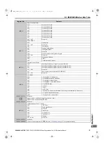 Preview for 177 page of YASKAWA CIMR-RB Series Instruction Manual