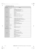 Preview for 180 page of YASKAWA CIMR-RB Series Instruction Manual