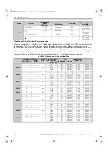 Preview for 200 page of YASKAWA CIMR-RB Series Instruction Manual