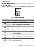 Preview for 32 page of YASKAWA CIMR-ZU5A Series Quick Start Manual