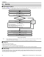 Preview for 34 page of YASKAWA CIMR-ZU5A Series Quick Start Manual