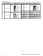 Preview for 44 page of YASKAWA CIMR-ZU5A Series Quick Start Manual