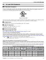 Preview for 53 page of YASKAWA CIMR-ZU5A Series Quick Start Manual