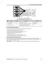 Preview for 95 page of YASKAWA CIPR-CR70A Series Technical Manual