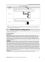 Preview for 357 page of YASKAWA CIPR-CR70A Series Technical Manual