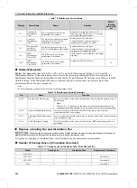 Preview for 362 page of YASKAWA CIPR-CR70A Series Technical Manual