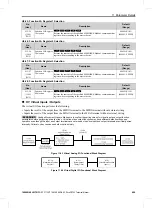 Preview for 699 page of YASKAWA CIPR-CR70A Series Technical Manual