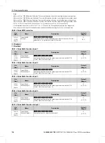 Preview for 700 page of YASKAWA CIPR-CR70A Series Technical Manual